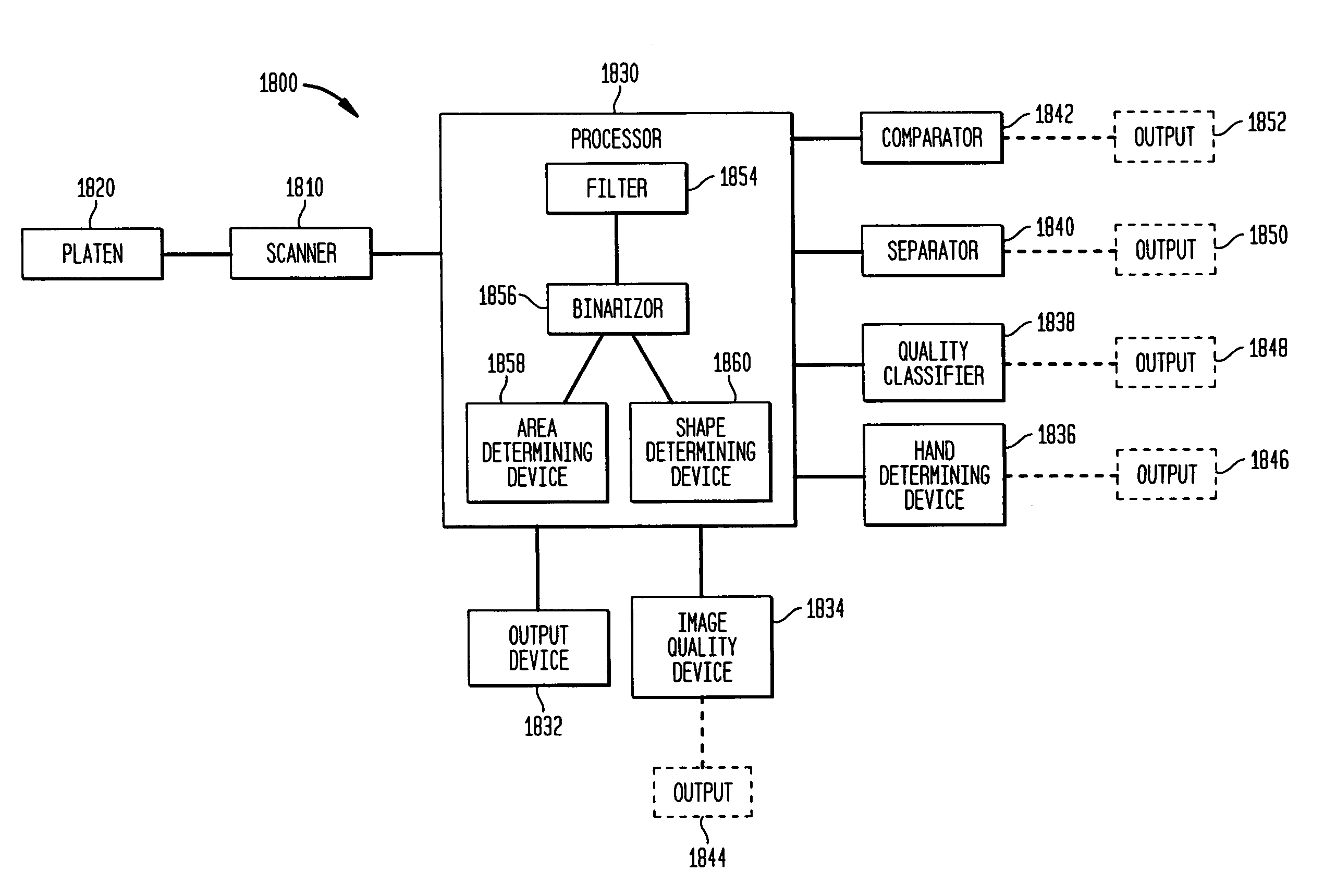 Biometric imaging system and method