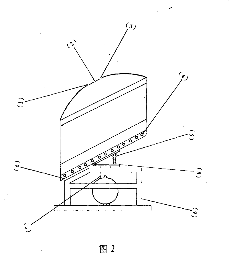 Butter process without generating carcinogen and foodstuff atomization low-temperature fryer