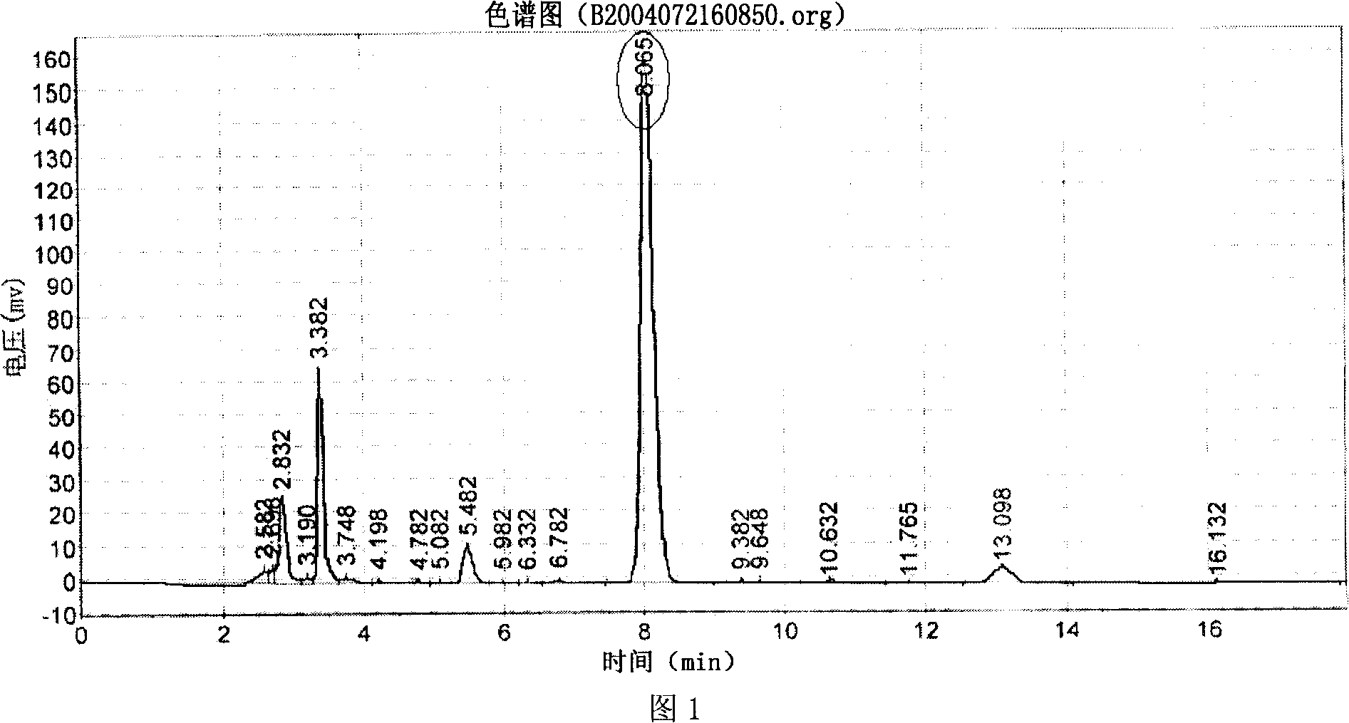 Method for extracting validamycin