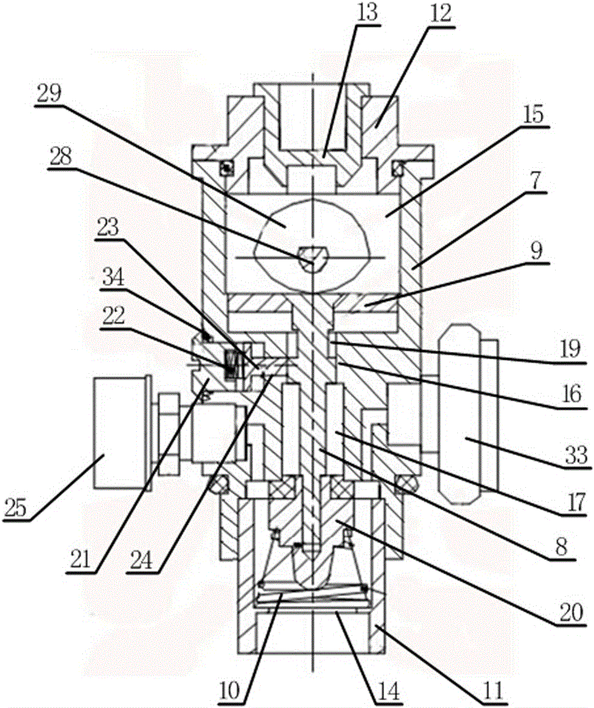 A fully automatic dry powder fire extinguishing device