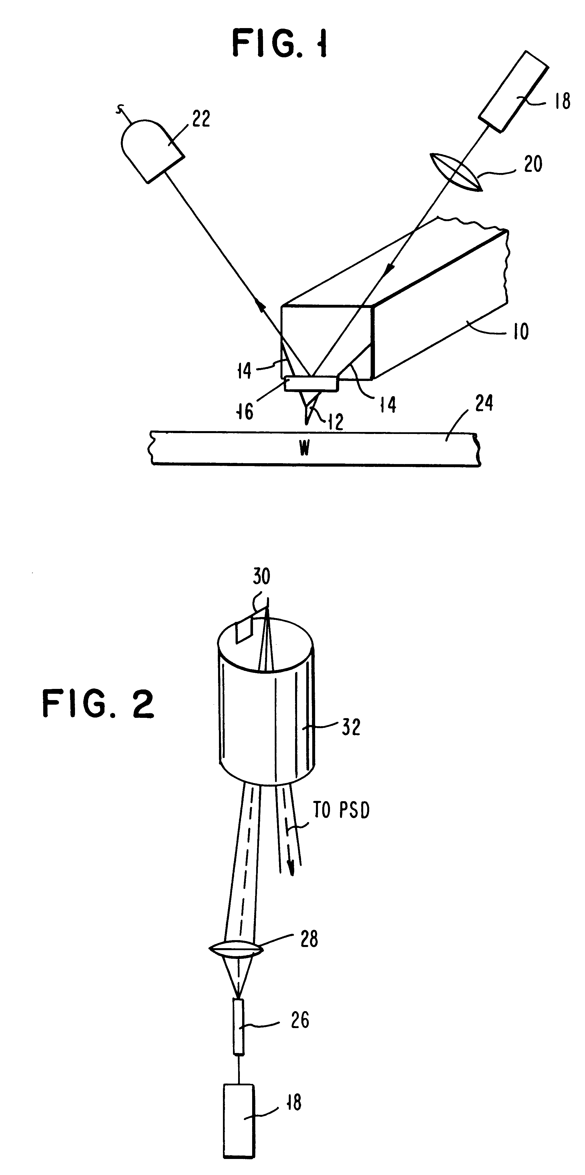 Atomic force microscopy