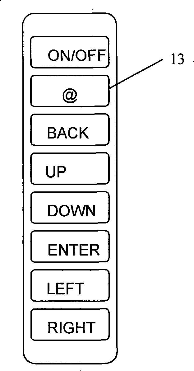 Multifunctional network digital display equipment with novel structure and its operation method