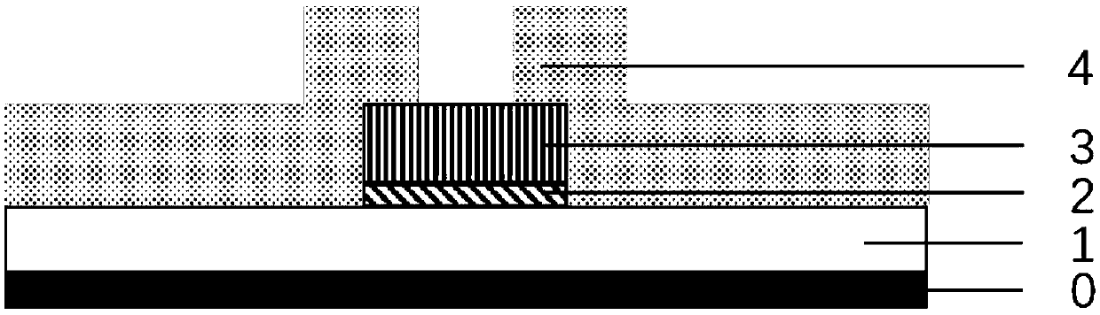 Glial-like cell neuromorphic device and preparation method thereof