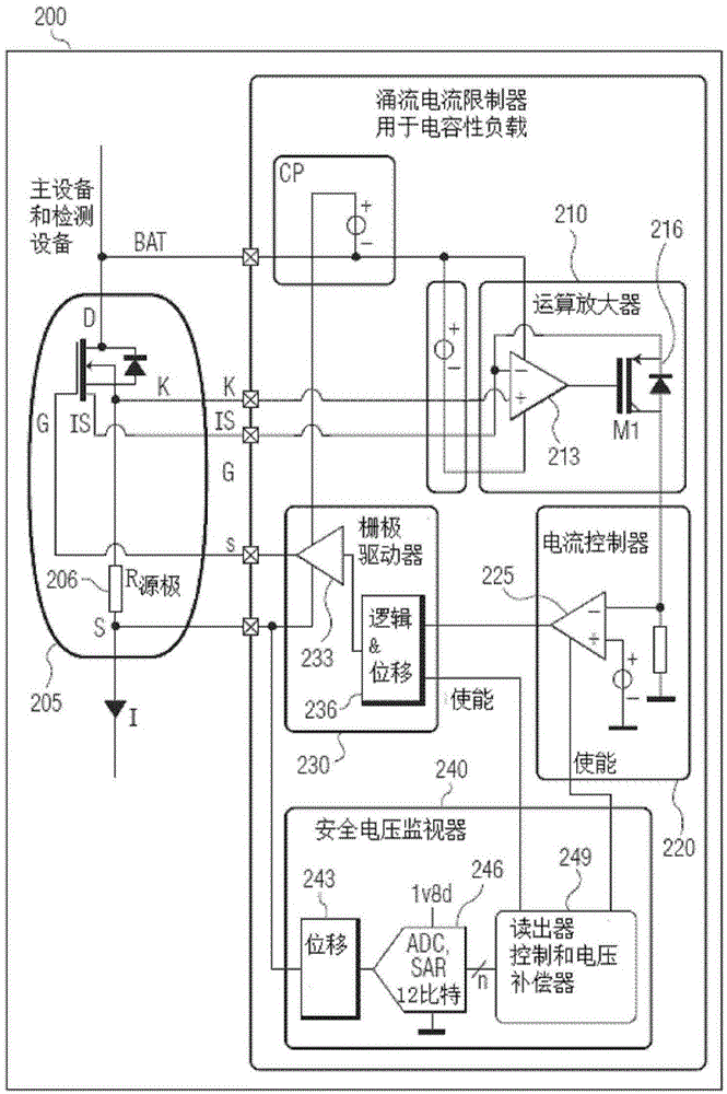 Inrush current limiter