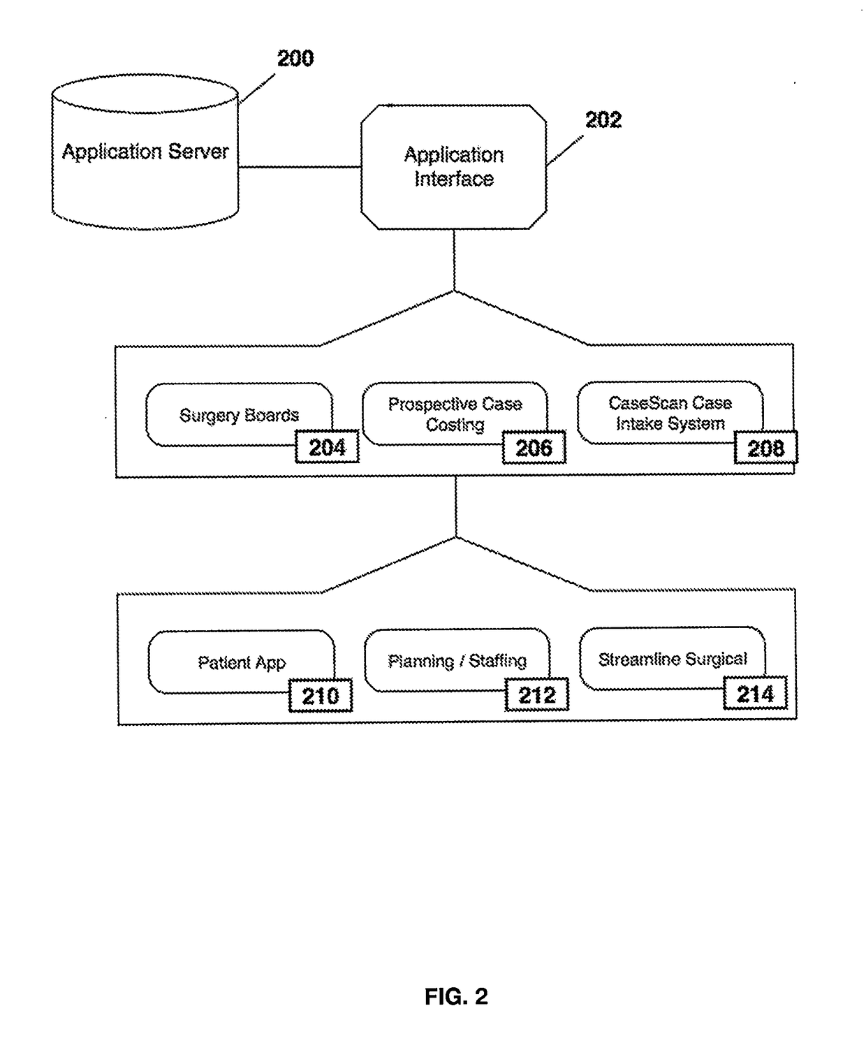 Enhanced user interface for a system and method for optimizing surgical team composition and surgical team procedure resource management