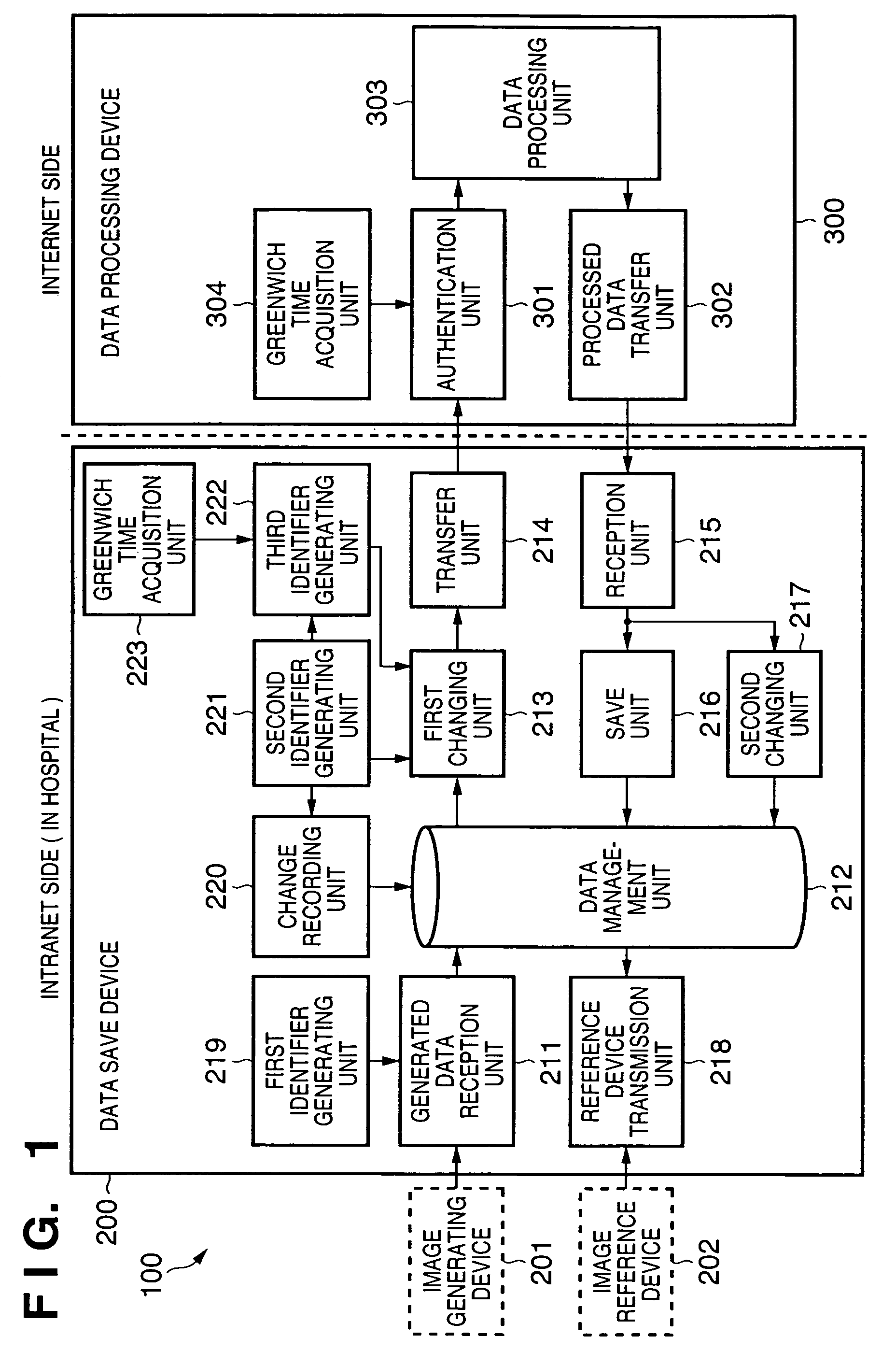 Information processing apparatus, information processing system, information processing method, storage medium, and program