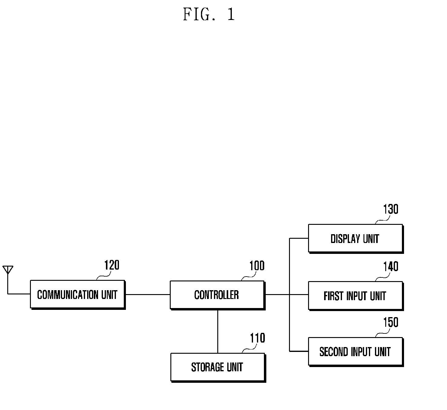 Apparatus and method for controlling split view in portable device