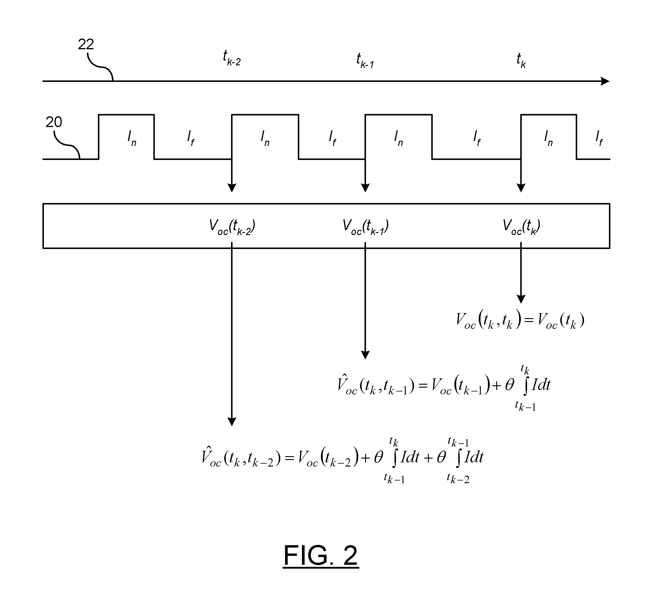 Method and Apparatus for Estimating Battery Capacity of a Battery