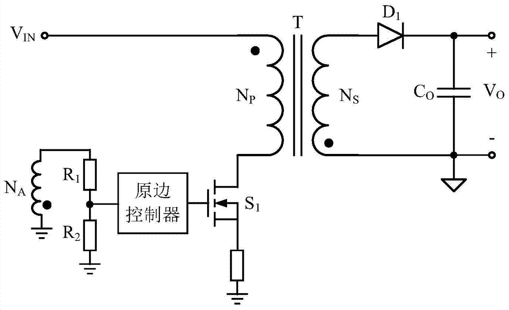 Control method, control circuit and switching power supply of isolated converter