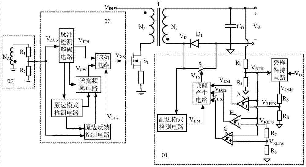 Control method, control circuit and switching power supply of isolated converter