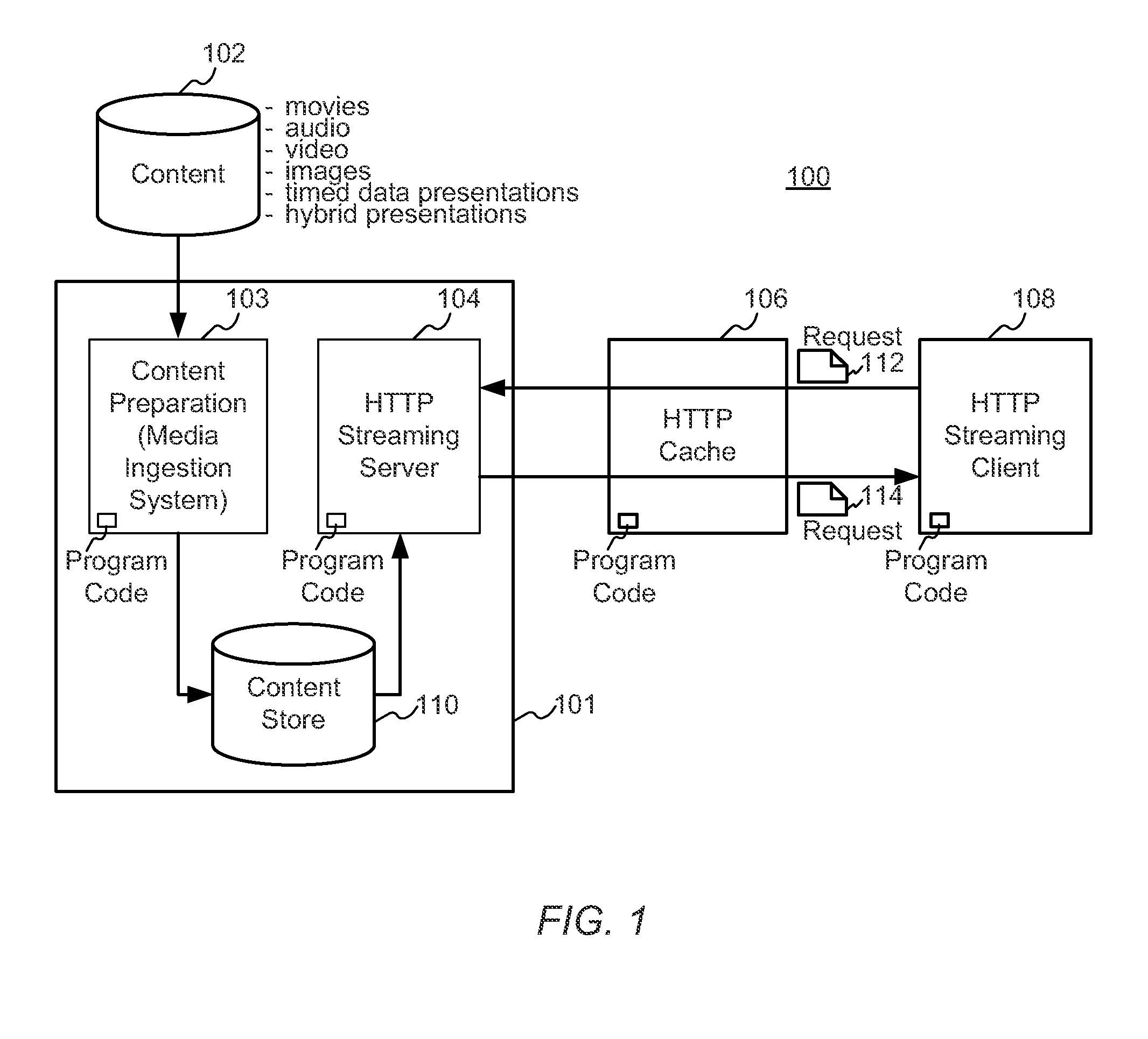 Enhanced block-request streaming system using signaling or block creation