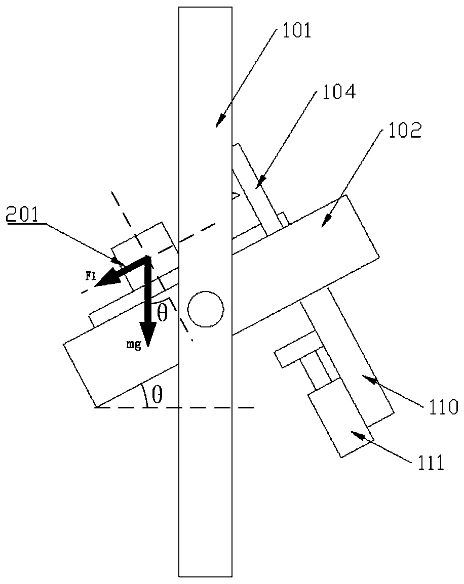 Adhesive force testing device and adhesive force testing method thereof