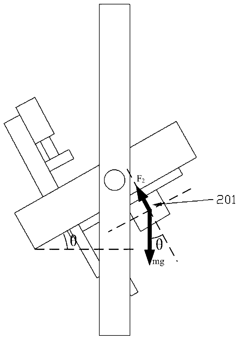 Adhesive force testing device and adhesive force testing method thereof