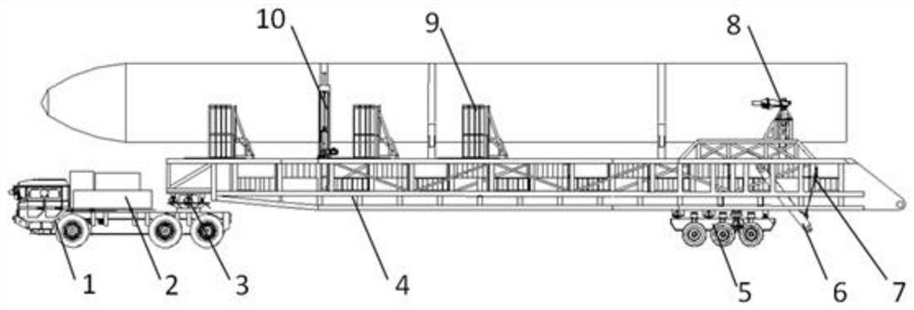 Carrier rocket unsupported transportation erecting launching system