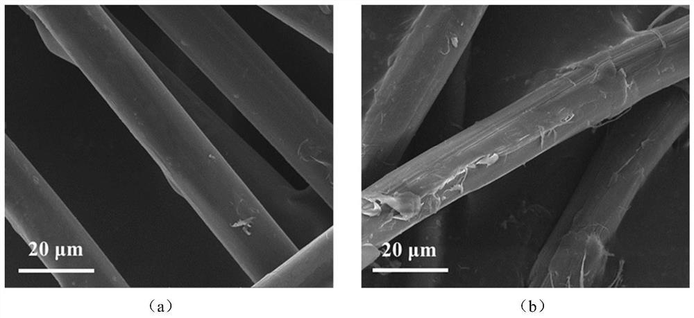 Preparation method of aramid fiber paper coated with aramid fiber spinning solution