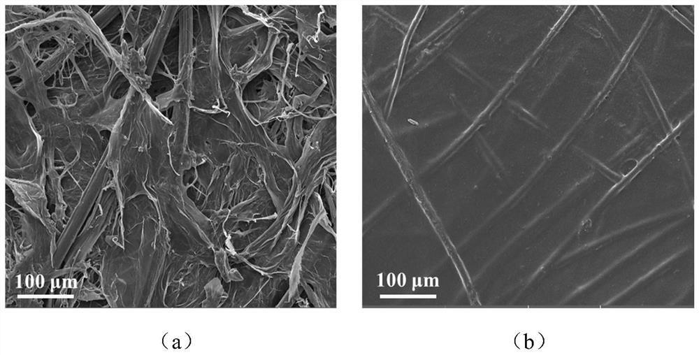 Preparation method of aramid fiber paper coated with aramid fiber spinning solution