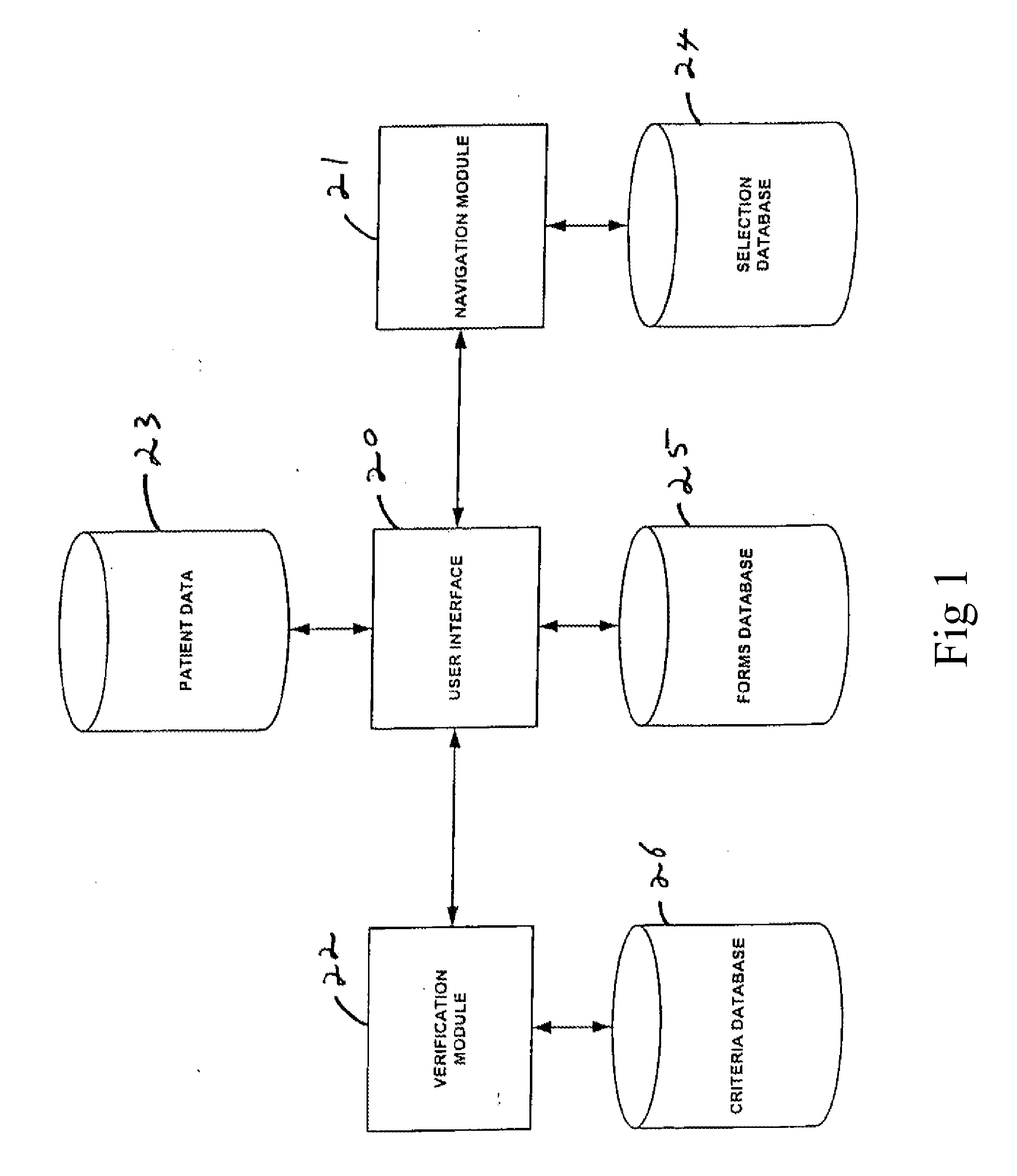 Clinical care utilization management system