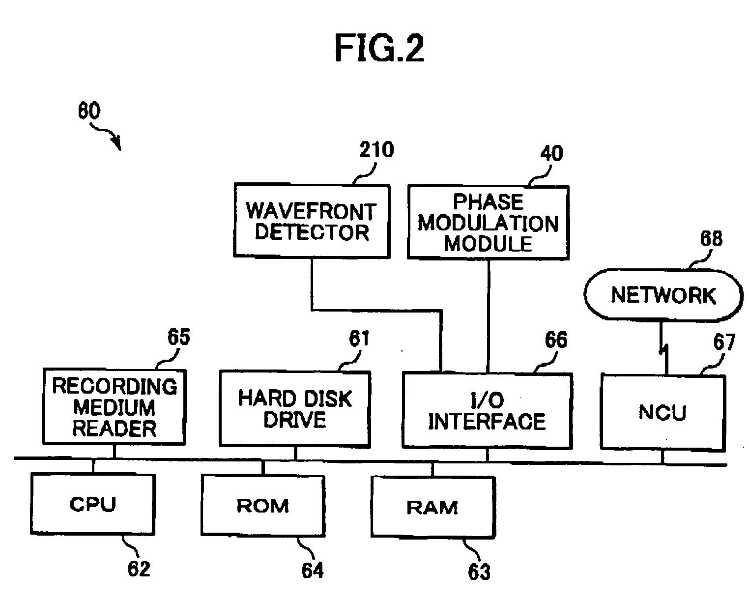 Phase modulation apparatus and phase modulation method