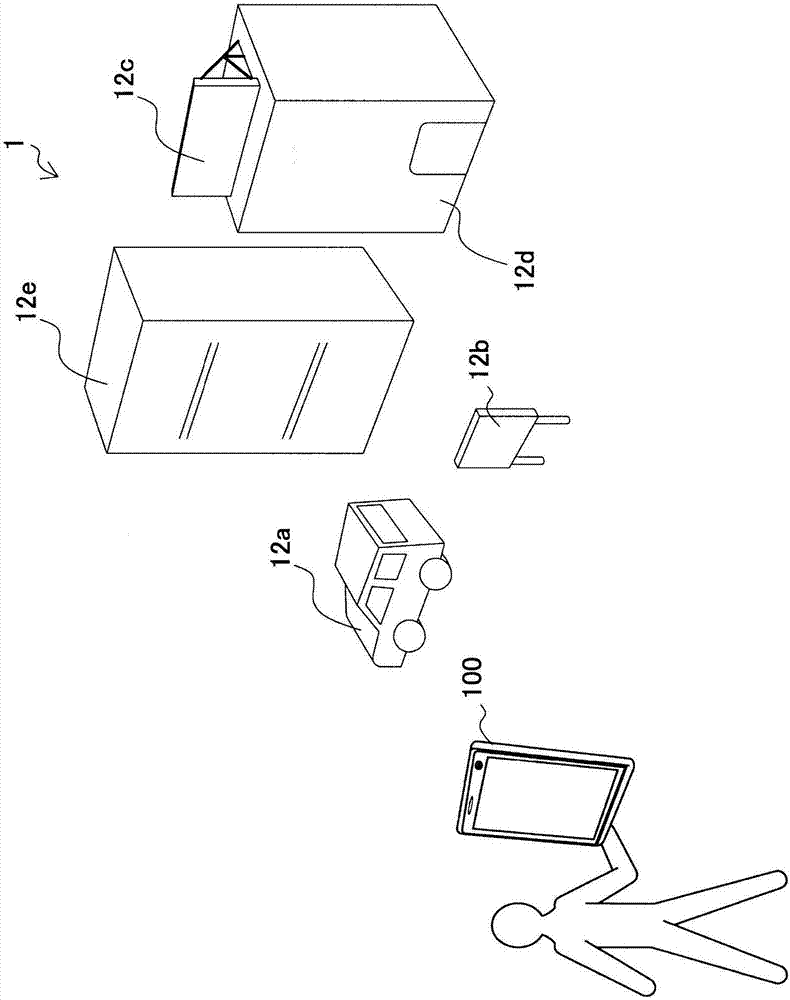 Image processing device and display control method