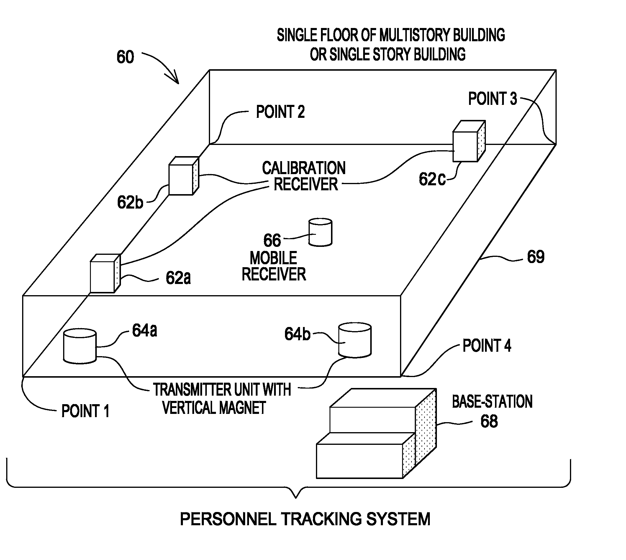 Tracking positions of personnel, vehicles, and inanimate objects