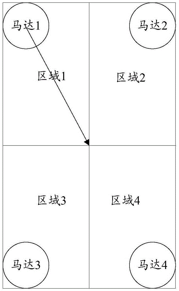 Electronic equipment and control method