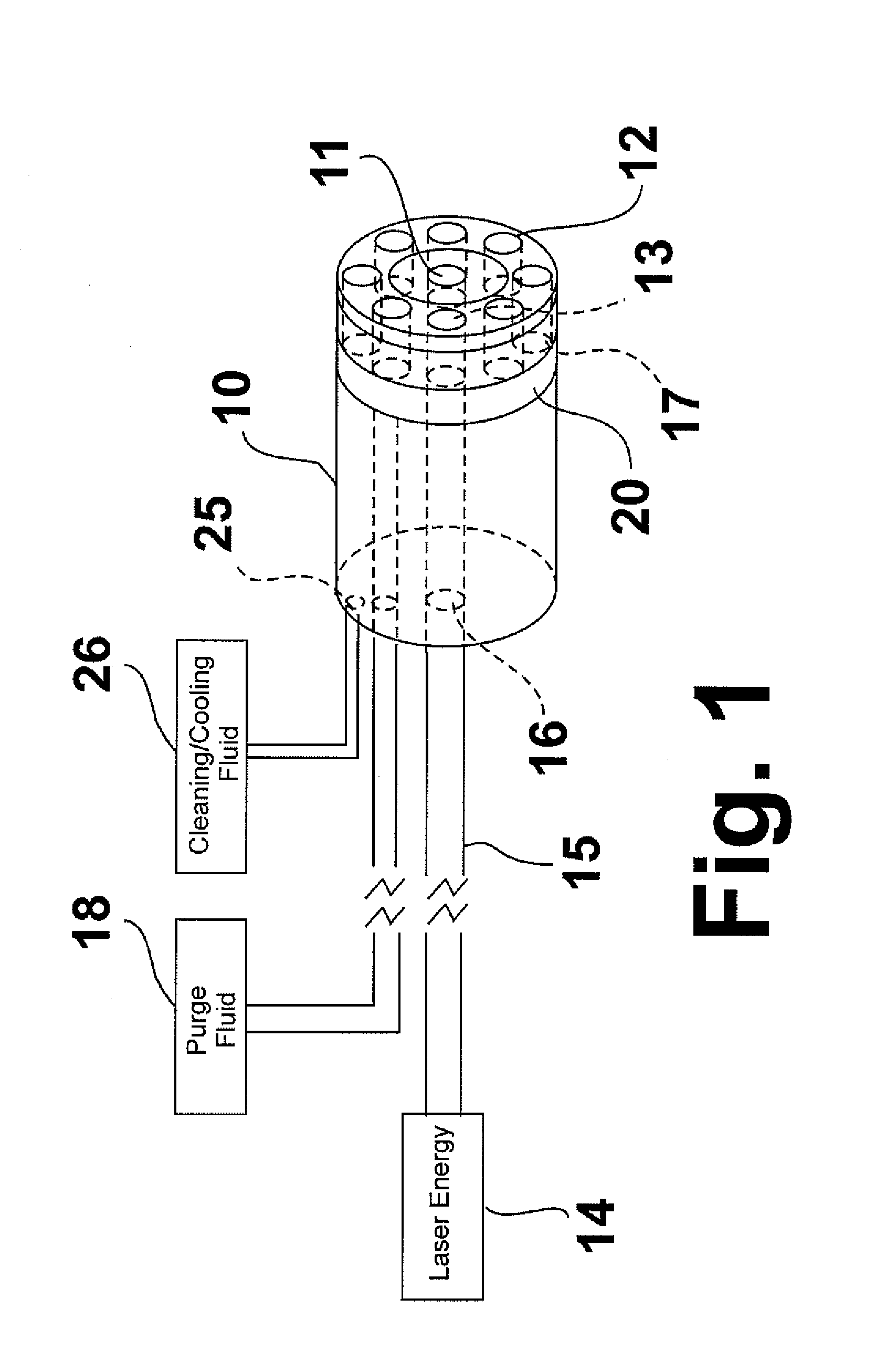 Laser material processing tool