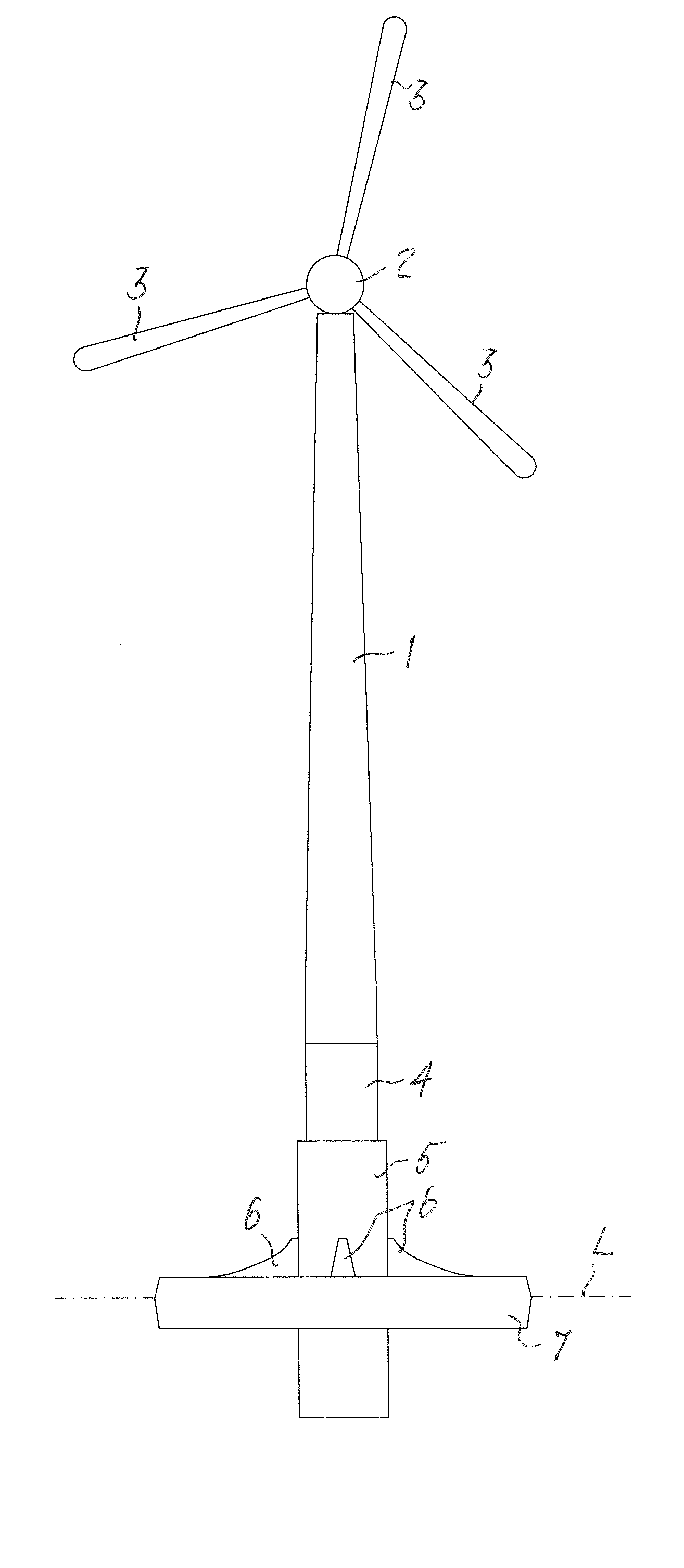 Floating support platform for wind turbine