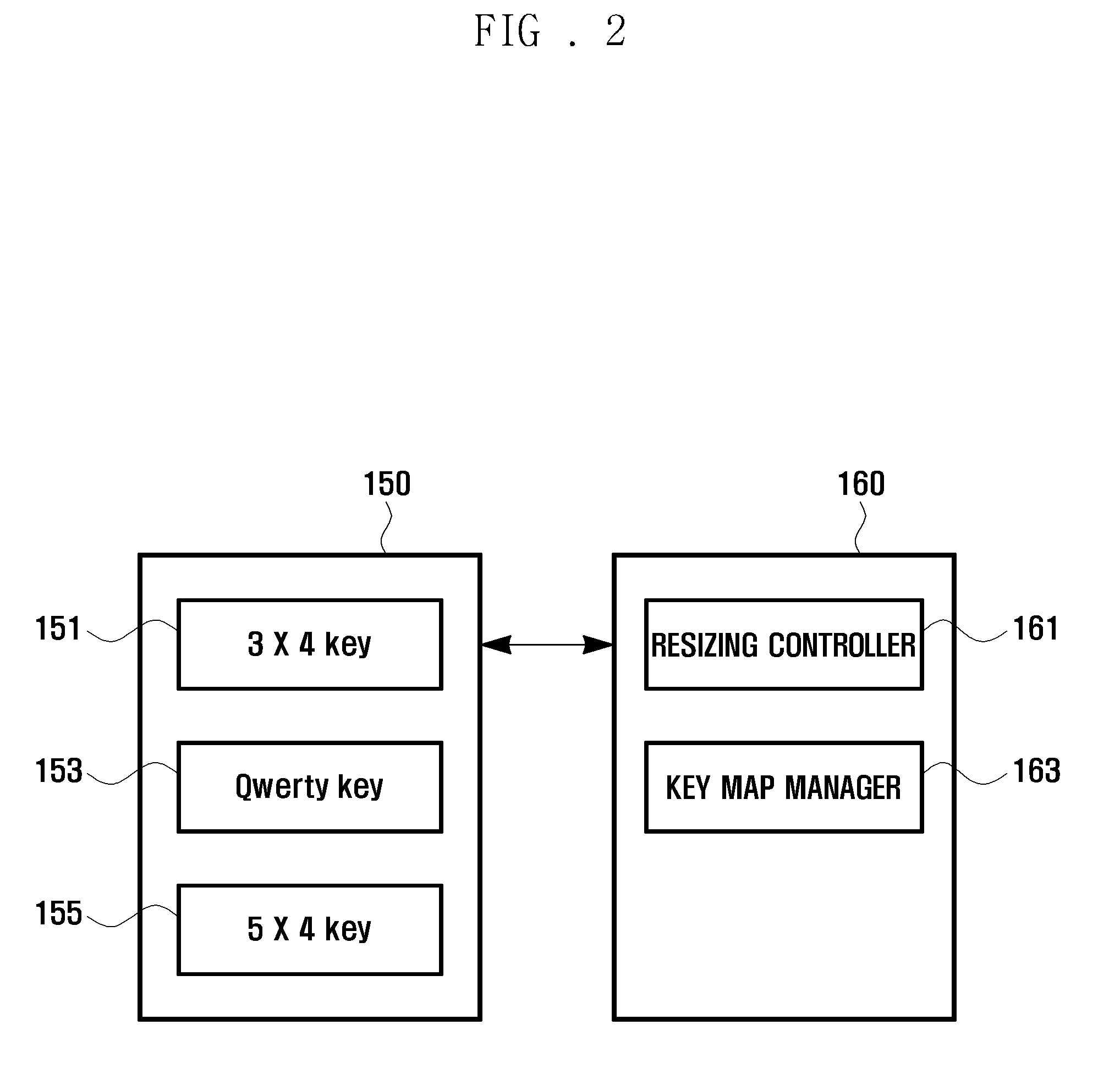 Display mode switching device and method for mobile terminal