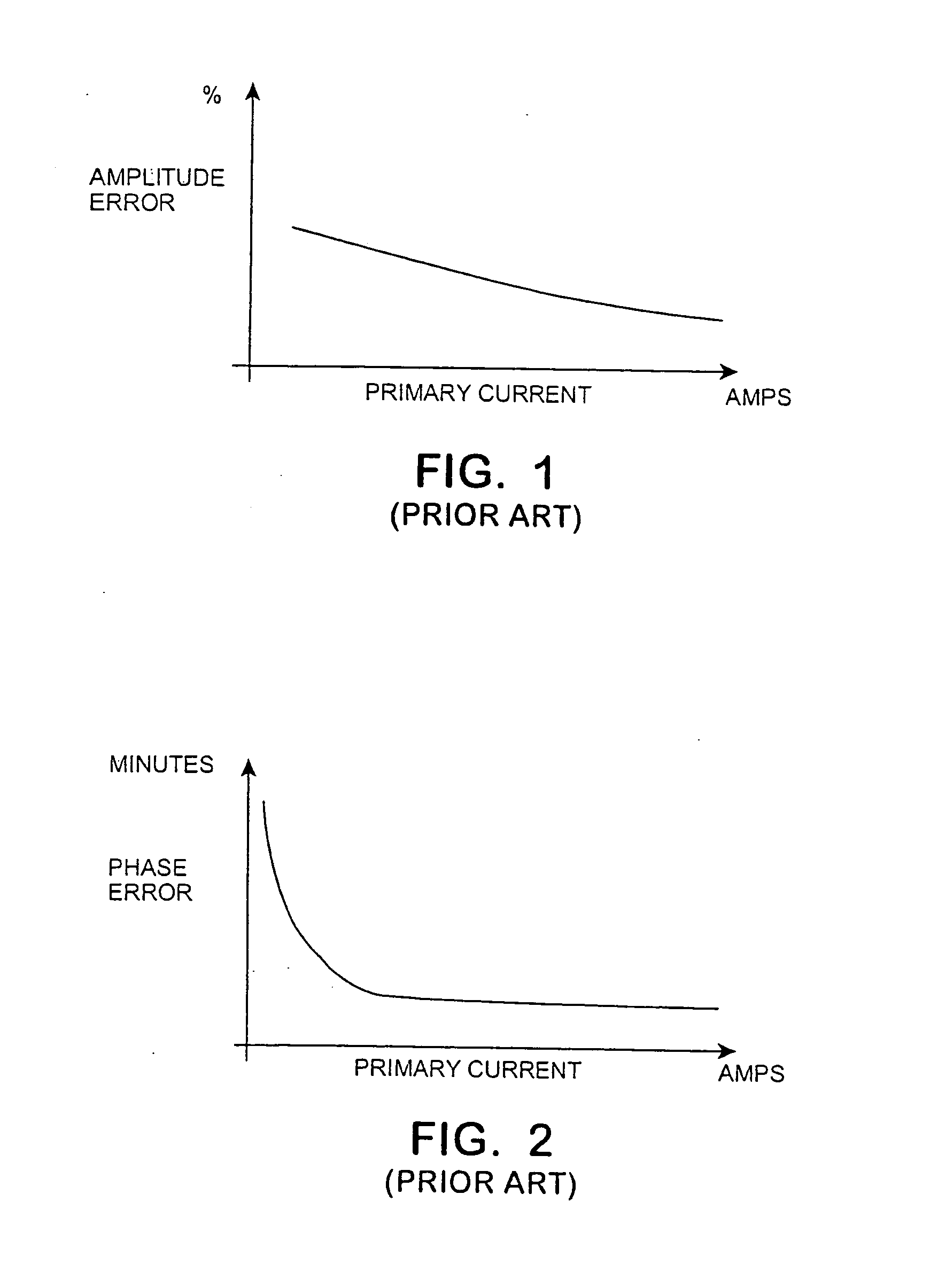 Branch circuit monitor power measurement