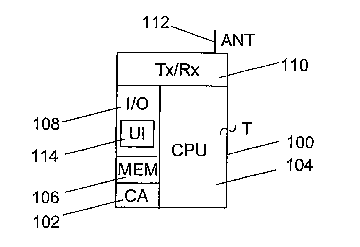 Confirming user rights of application program