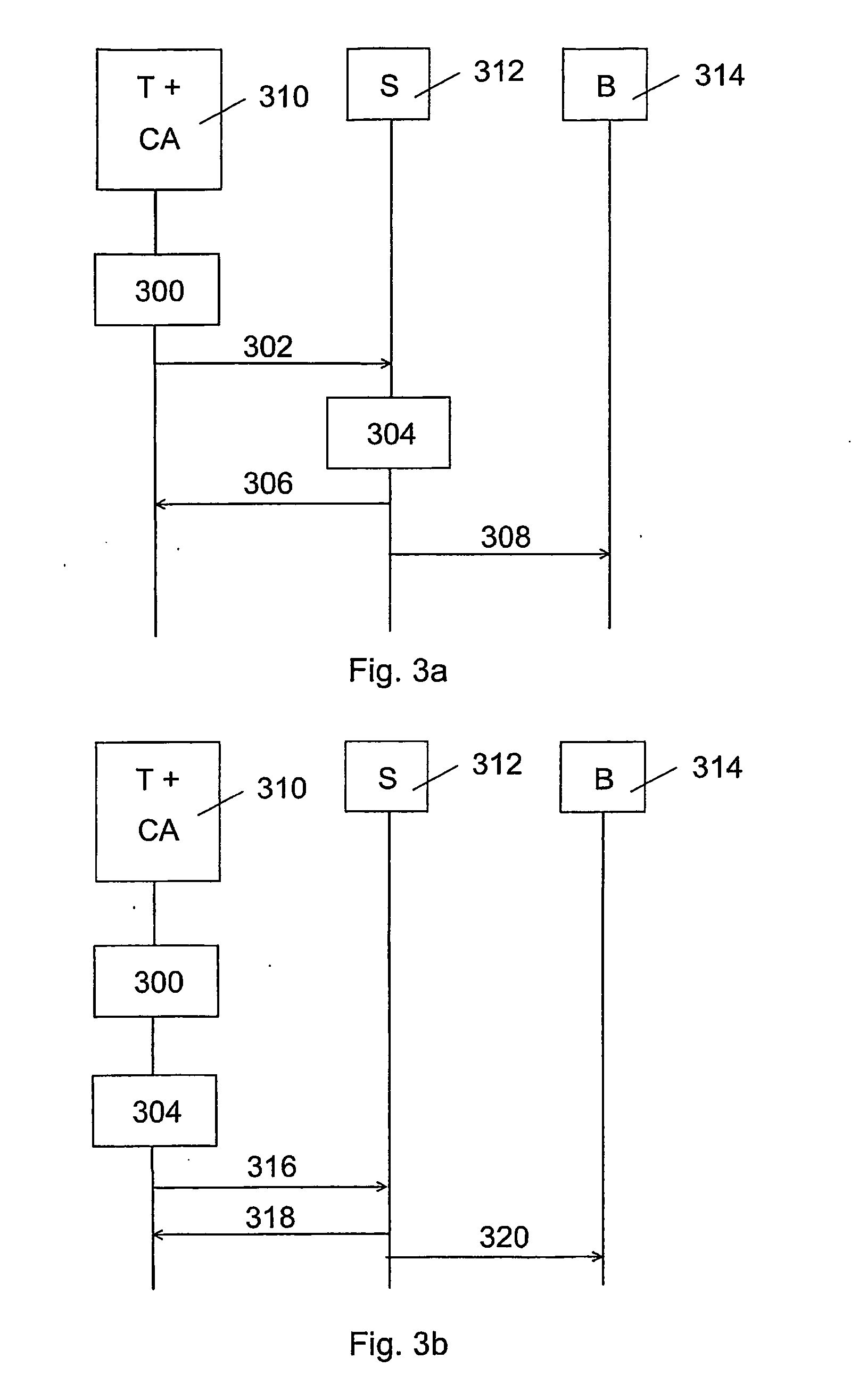 Confirming user rights of application program