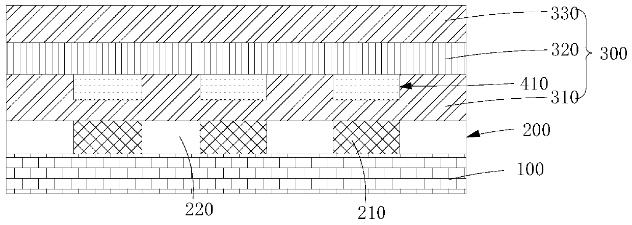 Display panel and display device