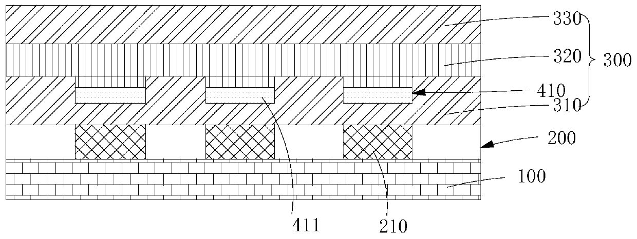 Display panel and display device