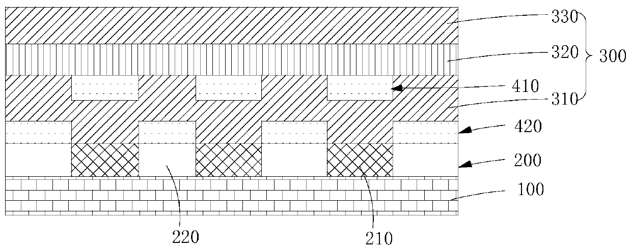 Display panel and display device