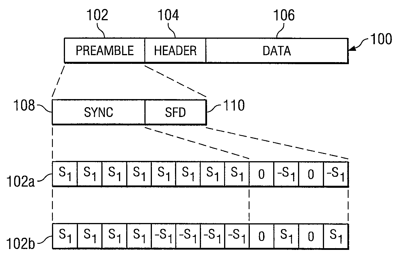 Systems and method for generating a common preamble for use in a wireless communication system