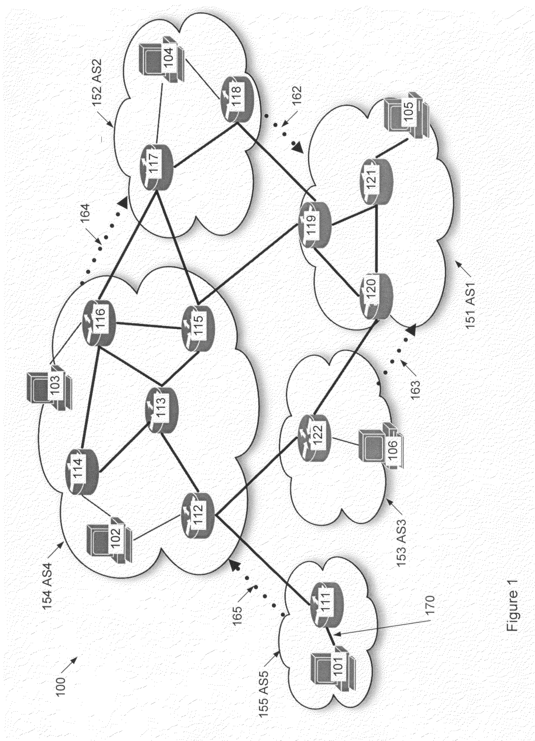 Method for detecting internet border gateway protocol prefix hijacking attacks