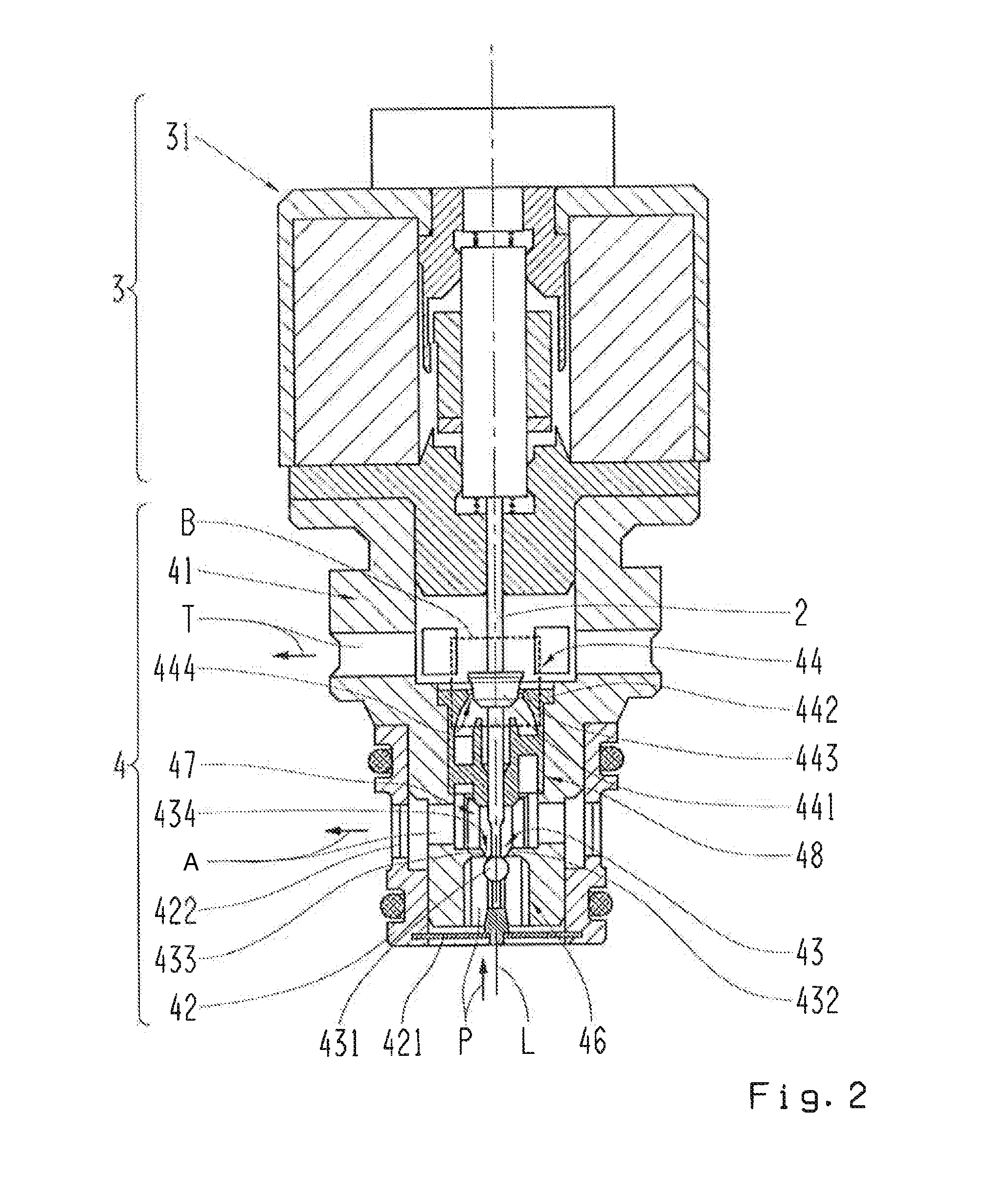 Fluid valve for a vehicle transmission