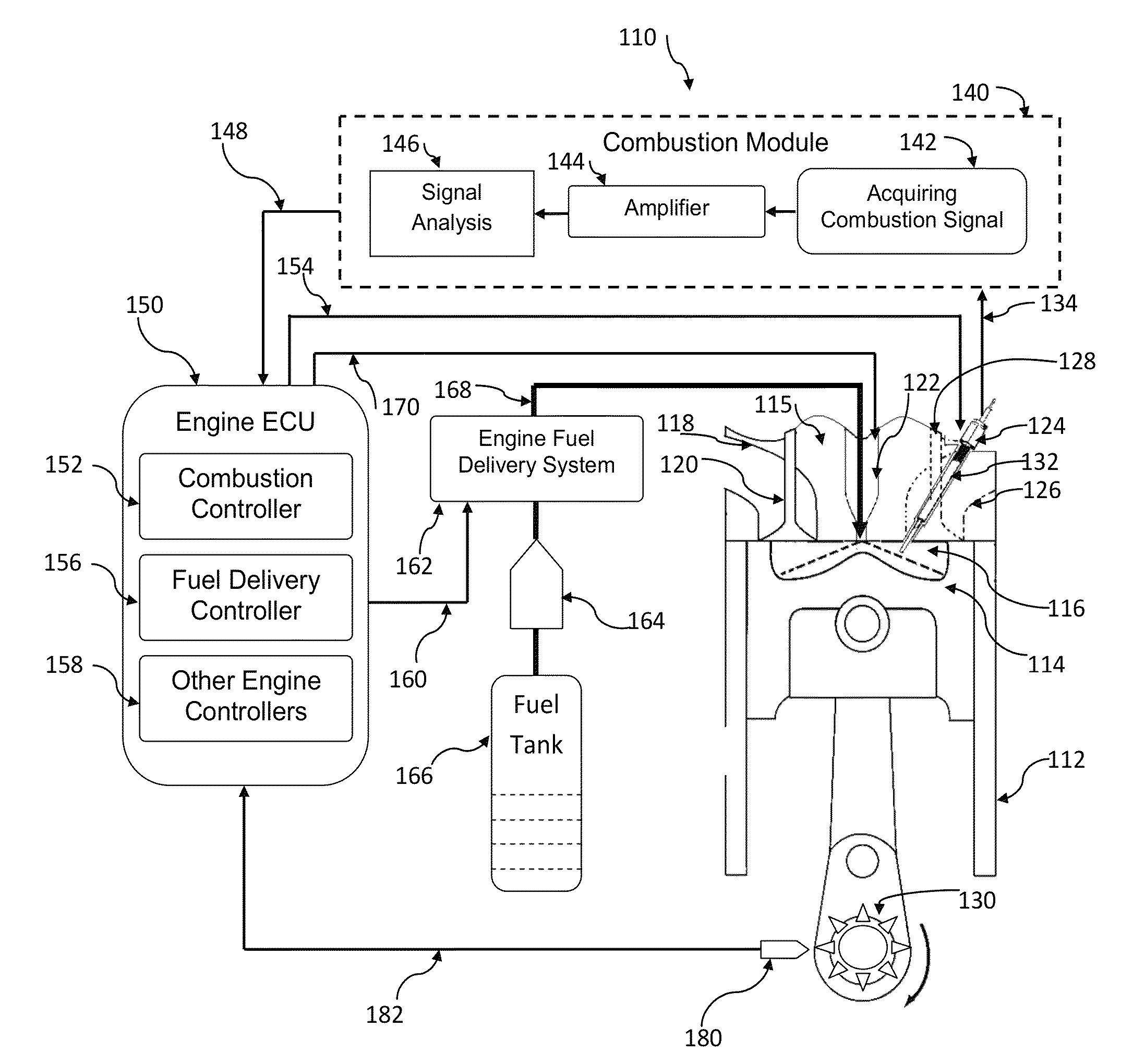 Using ion current signal for soot and in-cylinder variable measuring techniques in internal combustion engines and method for doing the same