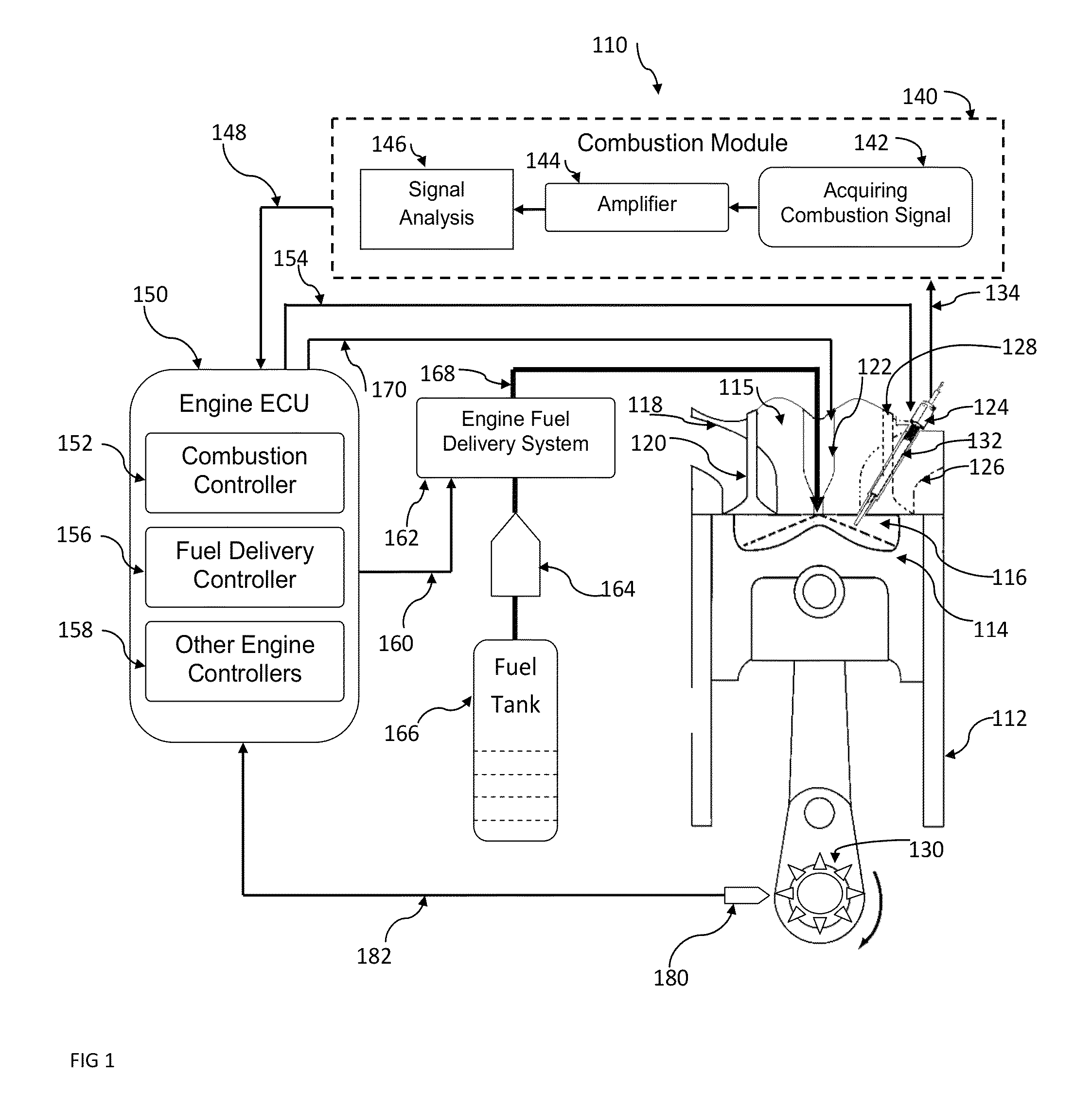 Using ion current signal for soot and in-cylinder variable measuring techniques in internal combustion engines and method for doing the same