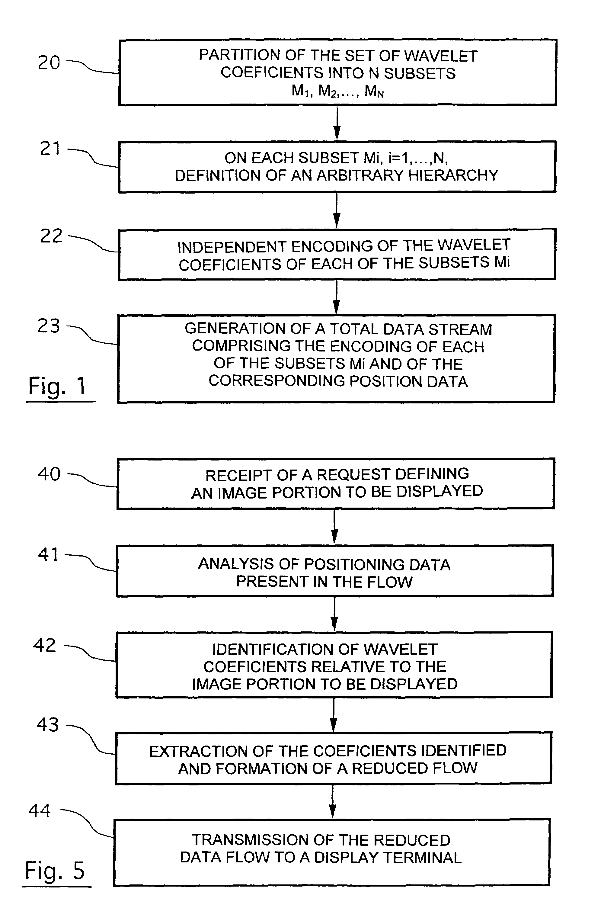 Method of wavelet coding a mesh object