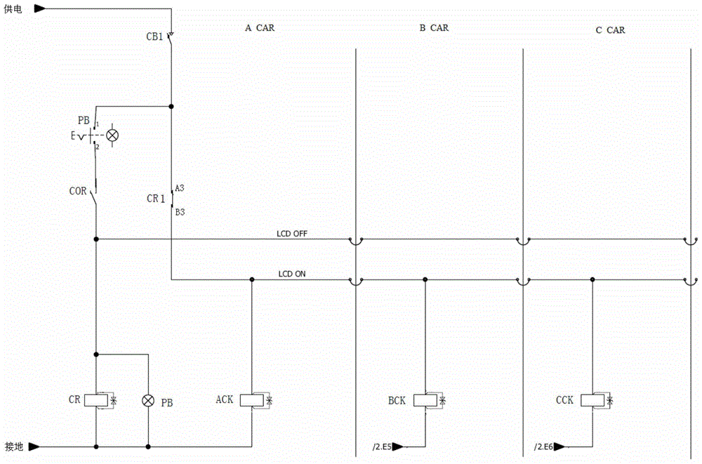 Subway vehicle display screen concentrated on-off control circuit