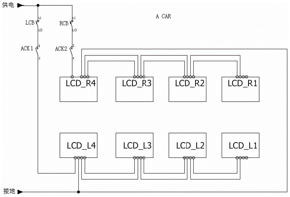 Subway vehicle display screen concentrated on-off control circuit