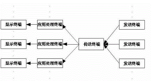 Multimedia interactive colored lantern system and realization method of multimedia interactive colored lantern system