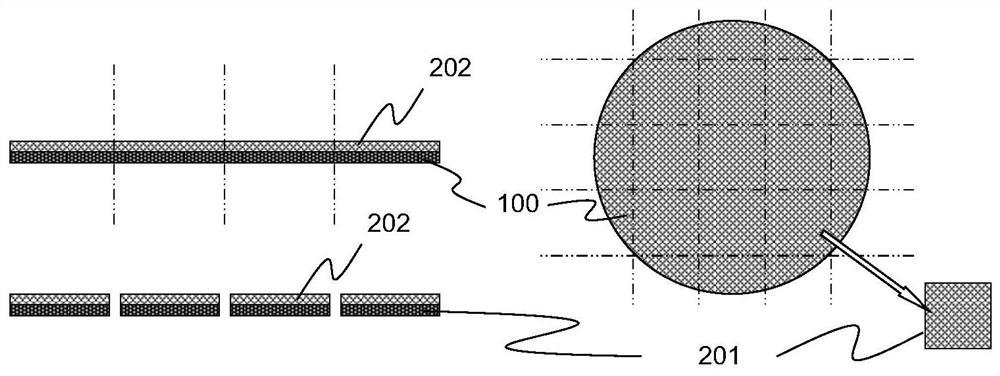 Semiconductor packaging method