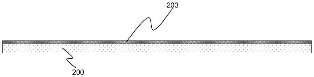 Semiconductor packaging method