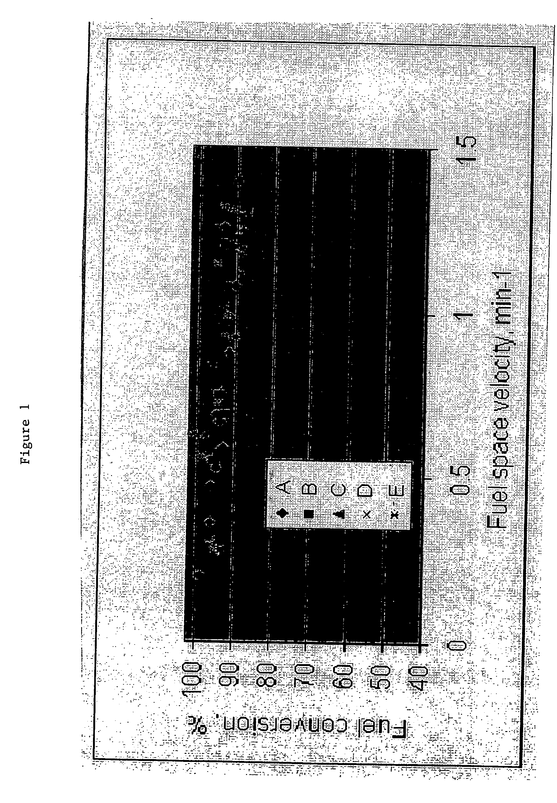 Hydrogen generation catalysts and systems for hydrogen generation