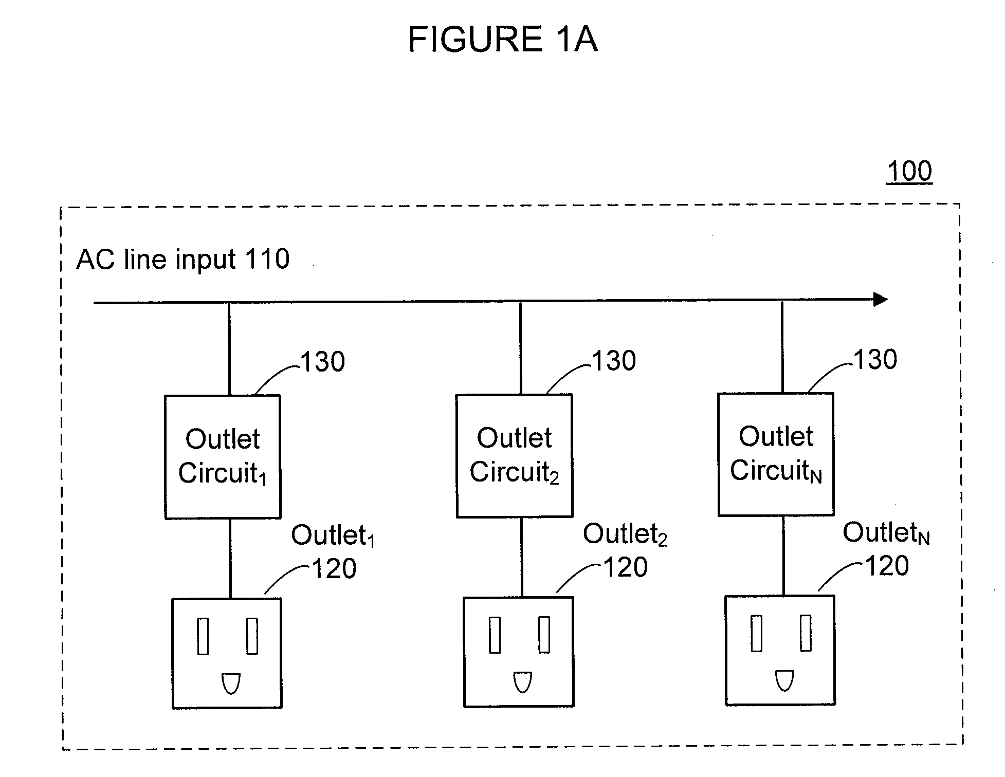 Load condition controlled power strip