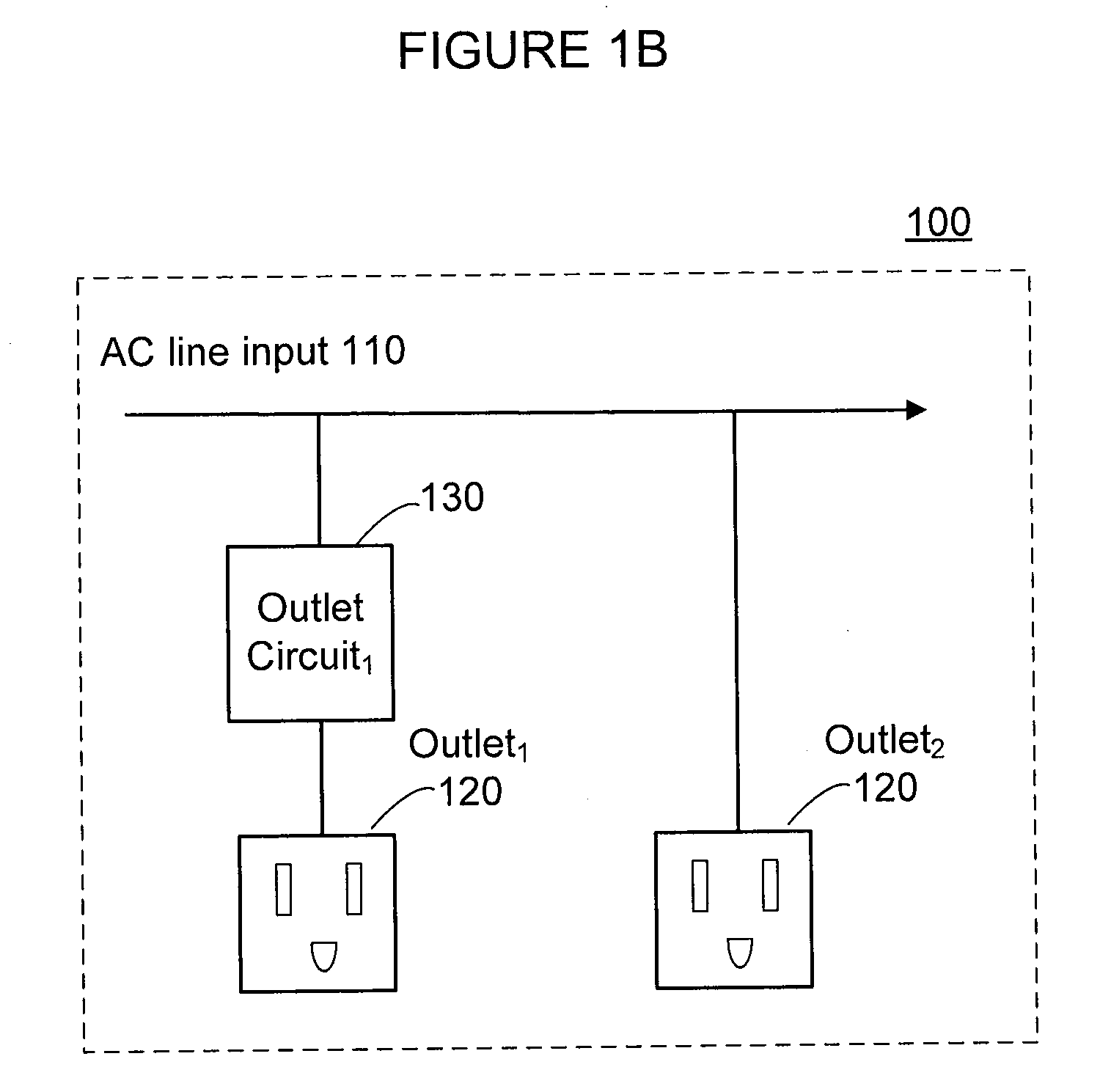 Load condition controlled power strip