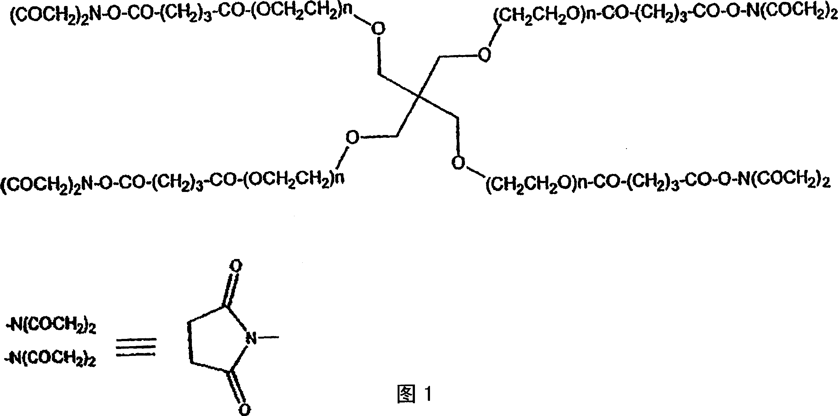 Drug delivery from rapid gelling polymer composition