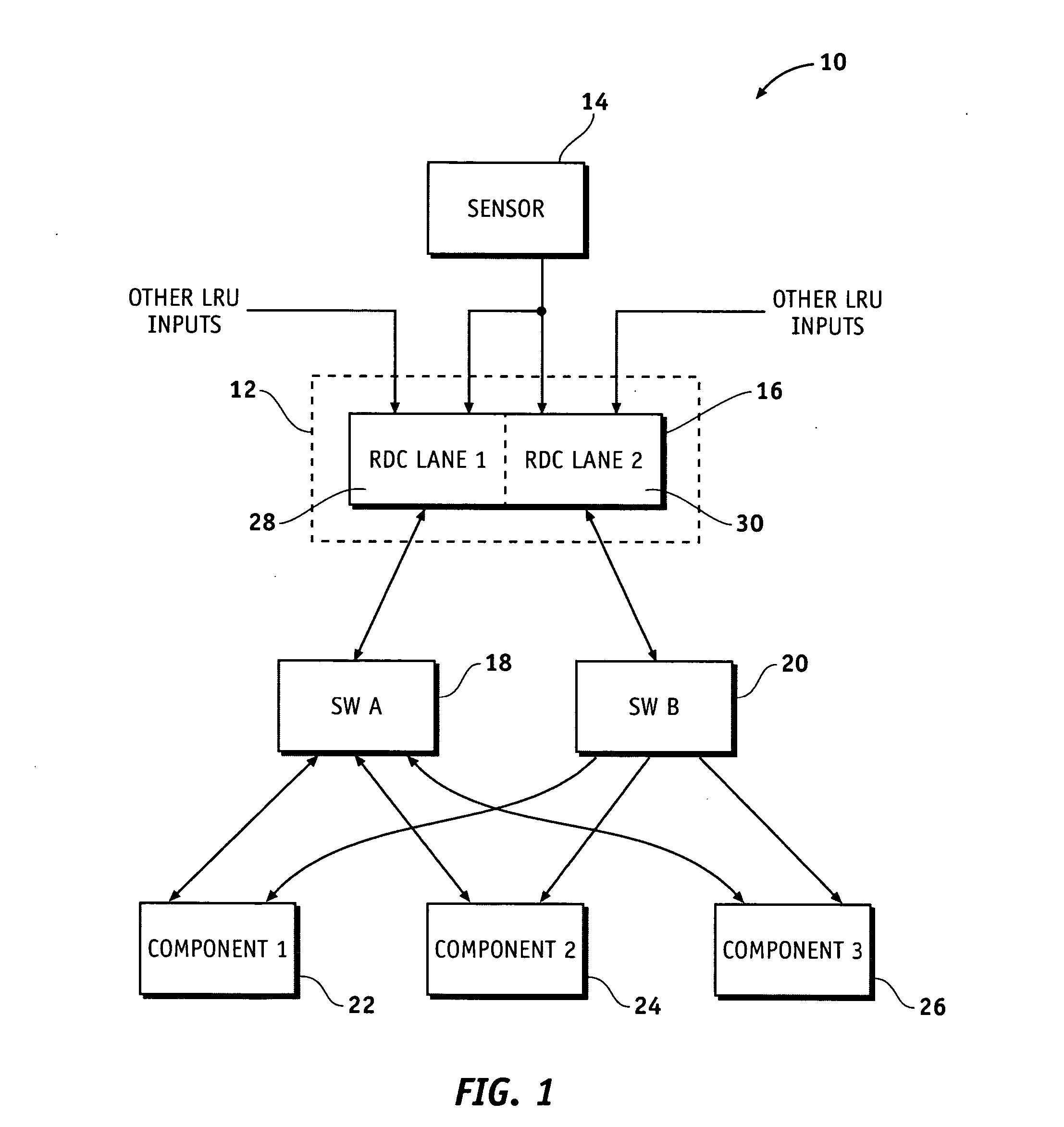 Dual lane connection to dual redundant avionics networks